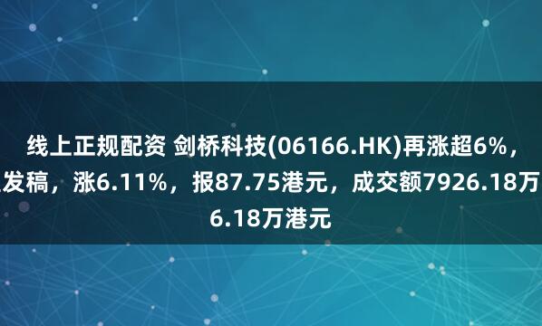 线上正规配资 剑桥科技(06166.HK)再涨超6%，截至发稿，涨6.11%，报87.75港元，成交额7926.18万港元